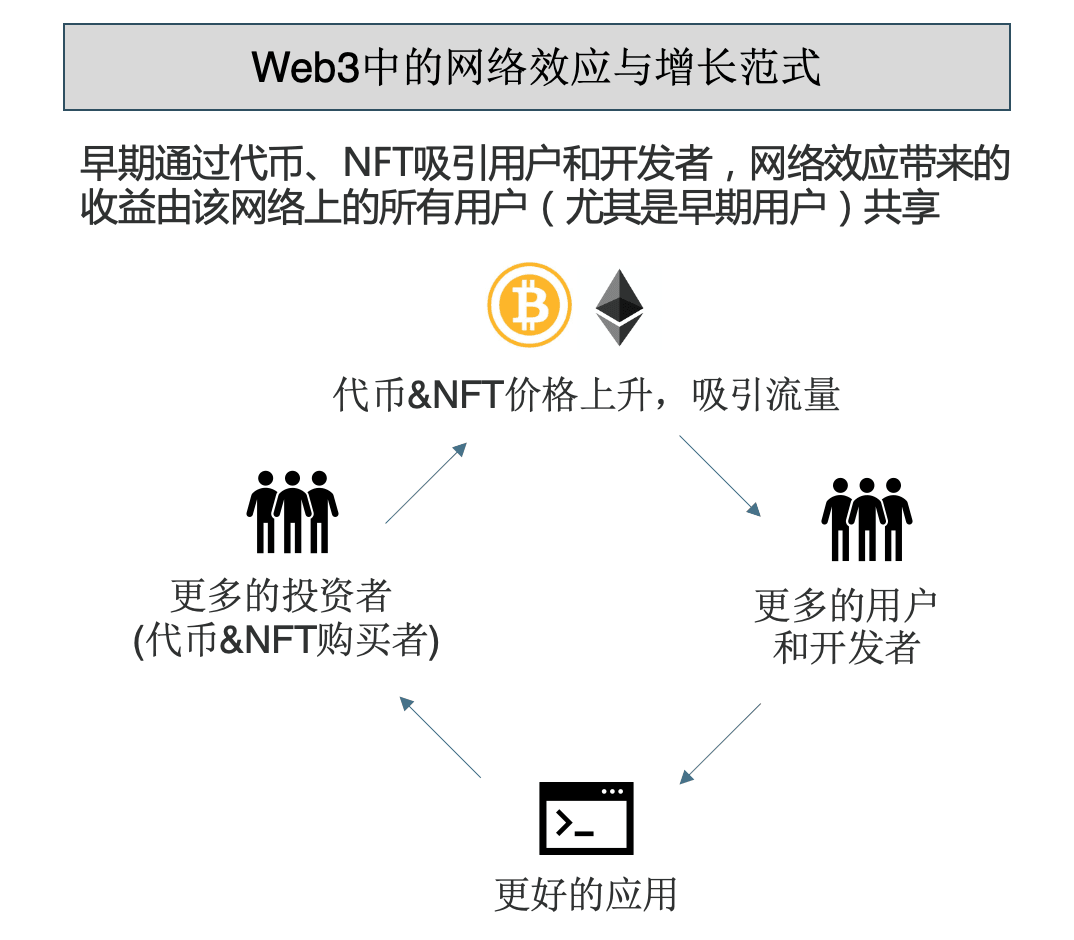 https://mirror.xyz/_next/image?url=https%3A%2F%2Fimages.mirror-media.xyz%2Fpublication-images%2FiakbpU7QJfxSr3JW0-NfJ.png&w=1080&q=90 1x, /_next/image?url=https%3A%2F%2Fimages.mirror-media.xyz%2Fpublication-images%2FiakbpU7QJfxSr3JW0-NfJ.png&w=3840&q=90 2x