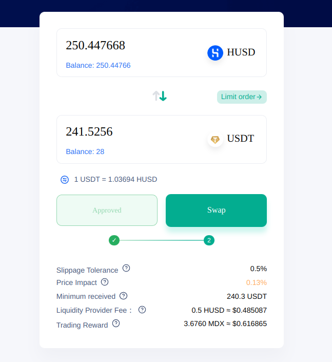 Selling my borrowed HUSD for USDT on MDEX