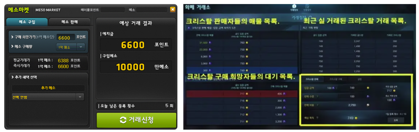Both MapleStory and Lost Ark, a large-scale Korean MMORPG (multi-user online role-playing game) service, are instituting in-game currency exchange systems; source: Maplestory Guide, Lost Ark Community