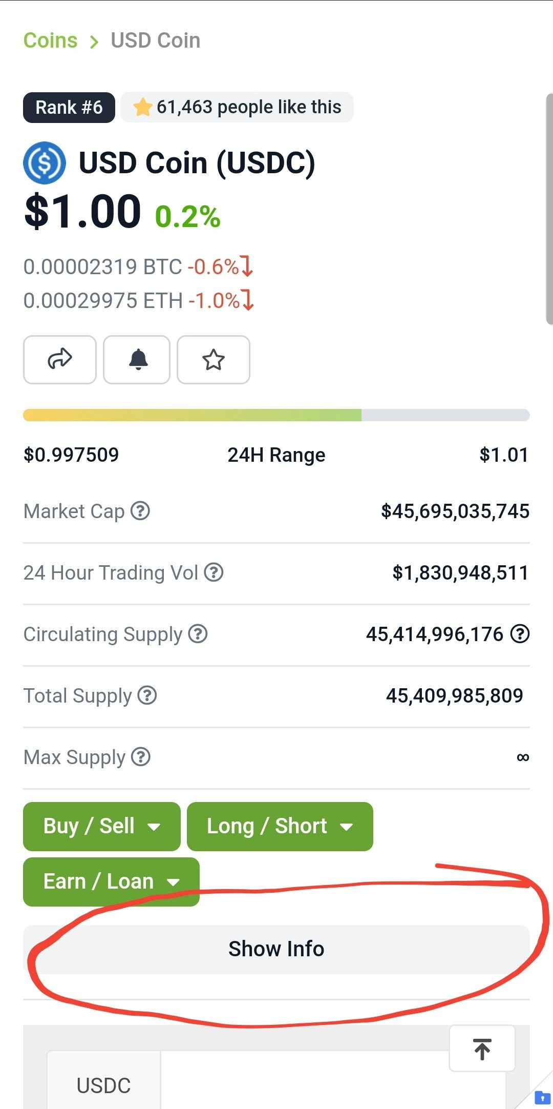 USDC page on coingecko