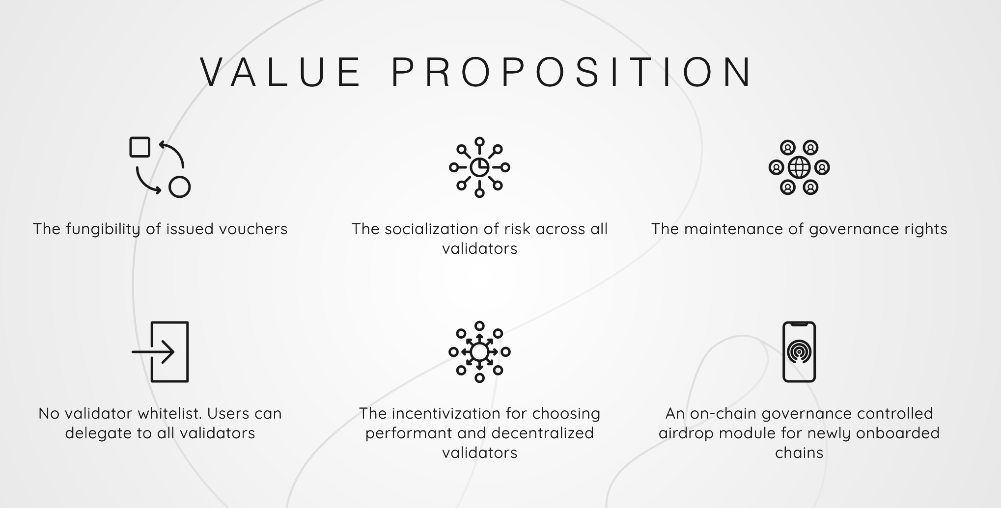 Quicksilver's value proposition, taken from its website (https://quicksilver.zone/)
