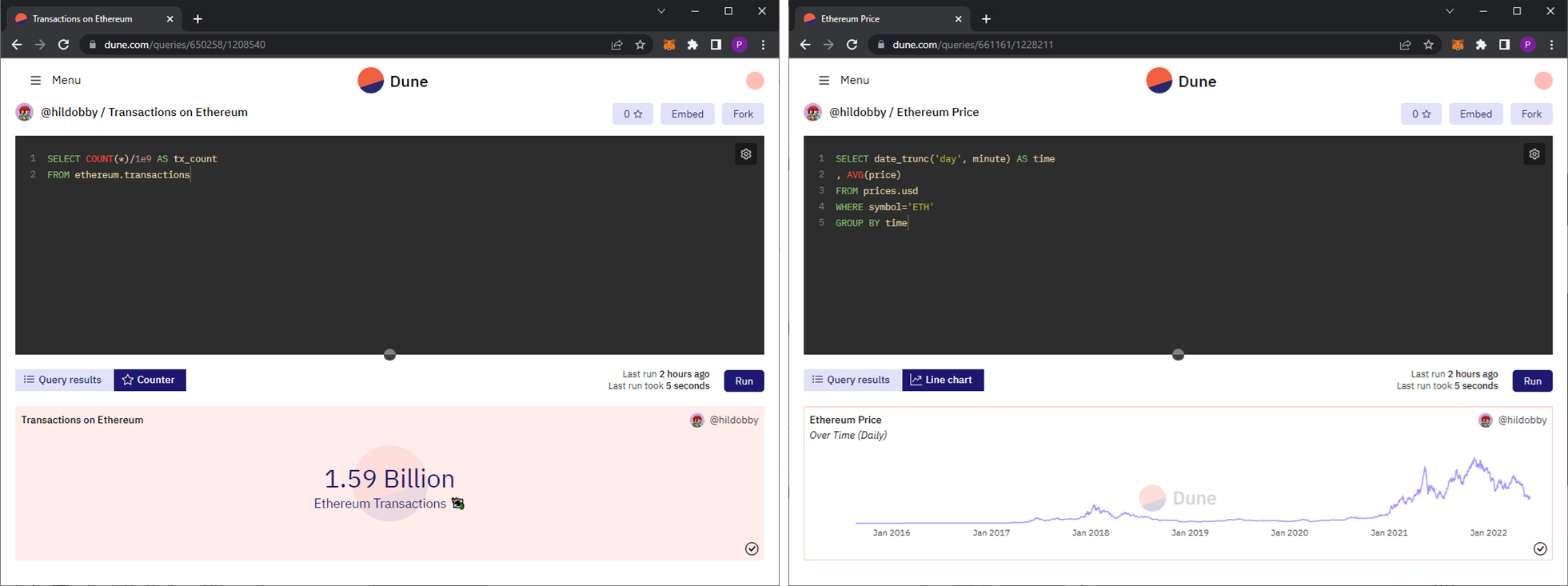 Two examples of query editor screens from previous Ethereum Dashboard.