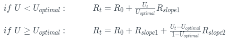 Formula calculating the interest rate Rtfor a borrow on AAVE, with U = use of capital in the pool.