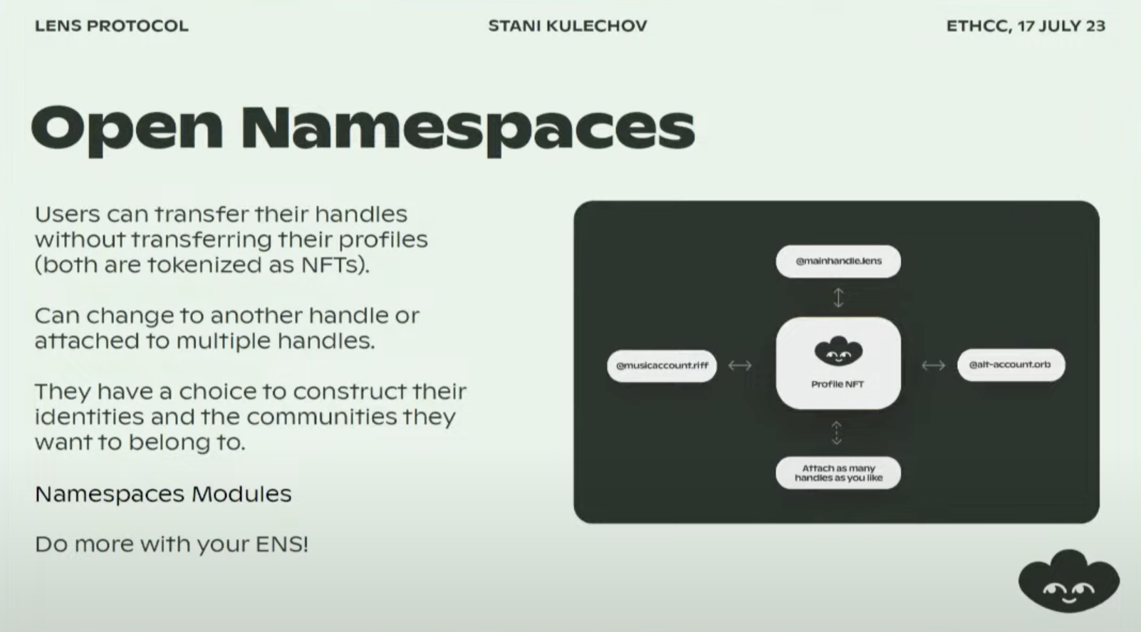 Slide on Open Namespaces