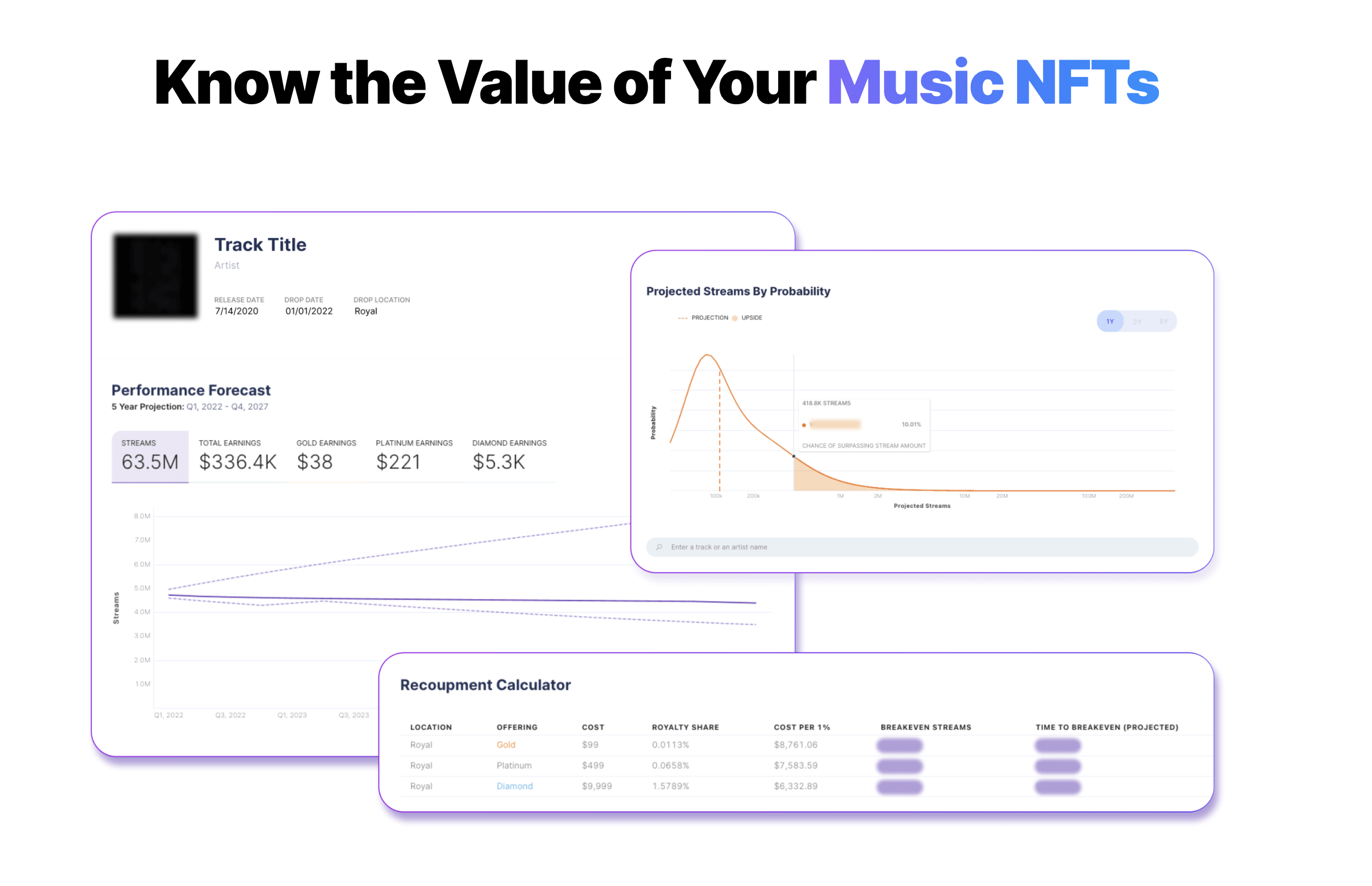Dopr provides 5-year stream and earnings forecasts, as well as a recoupment calculator for music NFTs.  