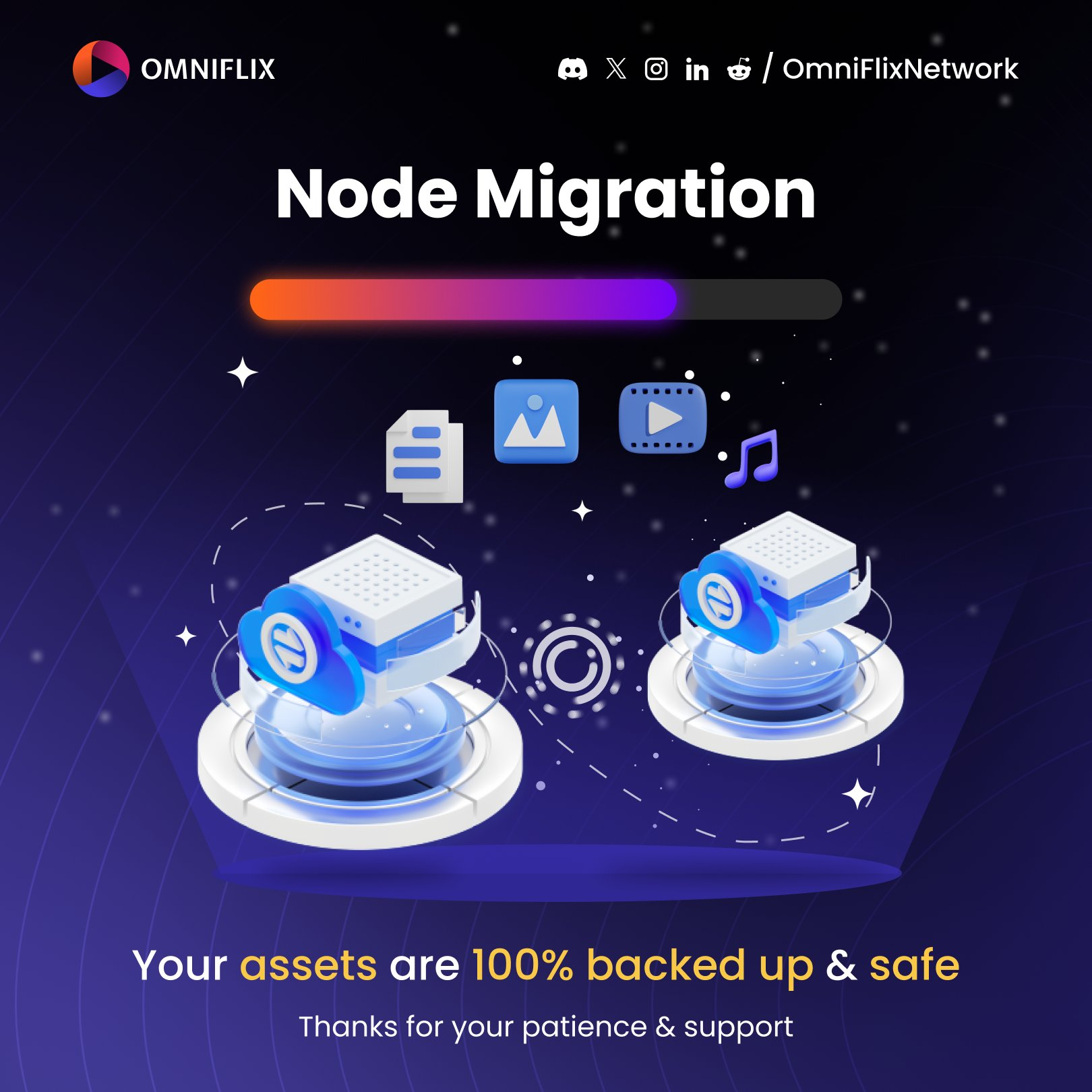 Node Migration on OmniFlix Hub 
