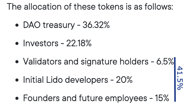 LDO reported allocation in the blog post
