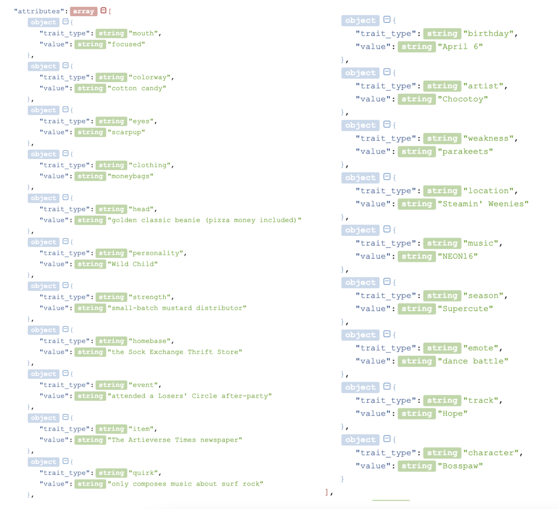 The attributes metadata for Bosspaw from the Sock Exchange Thrift Store visualized by a JSON parser