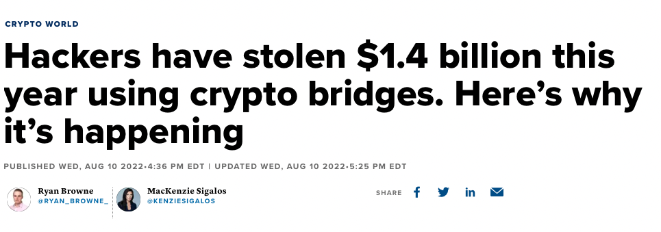 https://www.cnbc.com/2022/08/10/hackers-have-stolen-1point4-billion-this-year-using-crypto-bridges.html