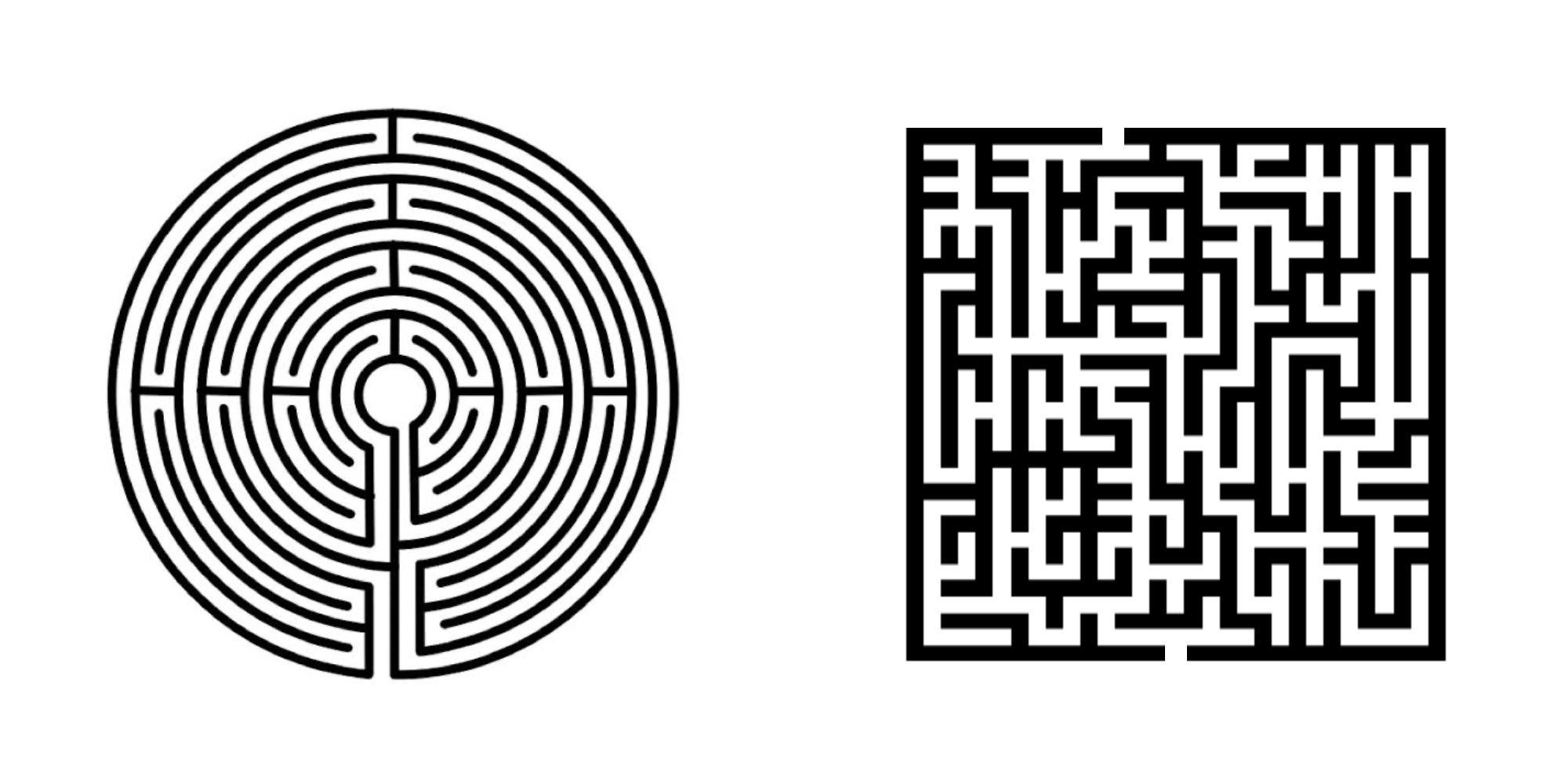 The unicursal labyrinth and the maze