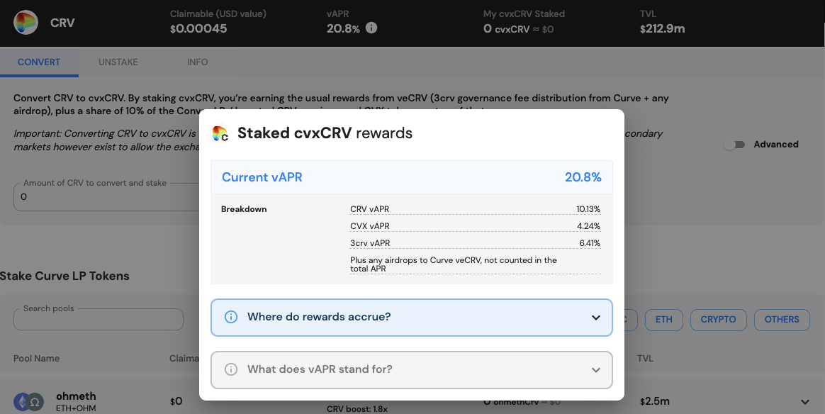 Staked cvxCRV rewards. Source: Convex Finance