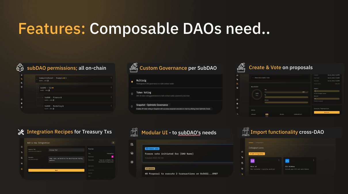 Composable DAOs have various features that enable greater efficiency and flexibility. 