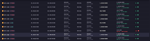 Wallet A trading log for 09.04 (1/4)