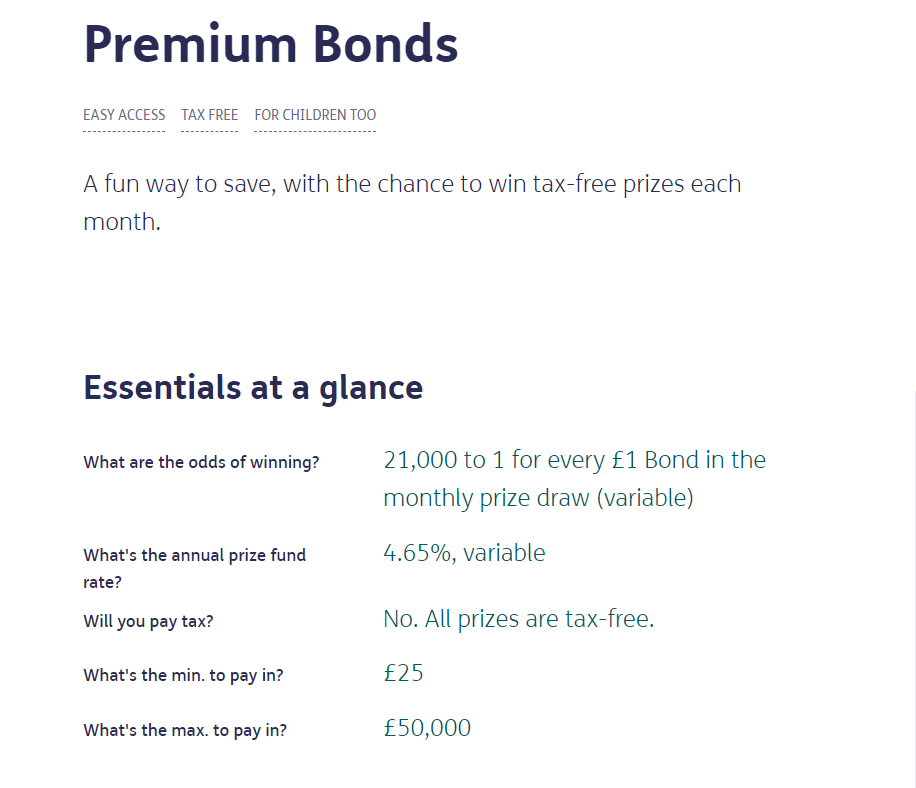 From the NS&I Premium Bonds Webpage