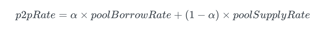 P2P rate formula where α is the index cursor