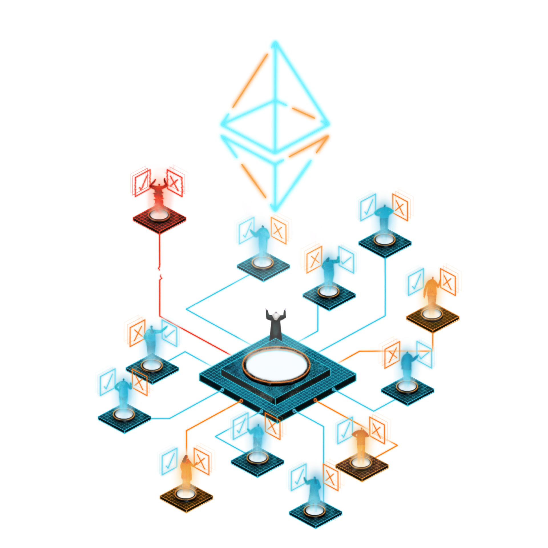 DAO by ethereum.org