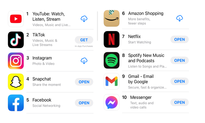 Top free apps on 12/28/21