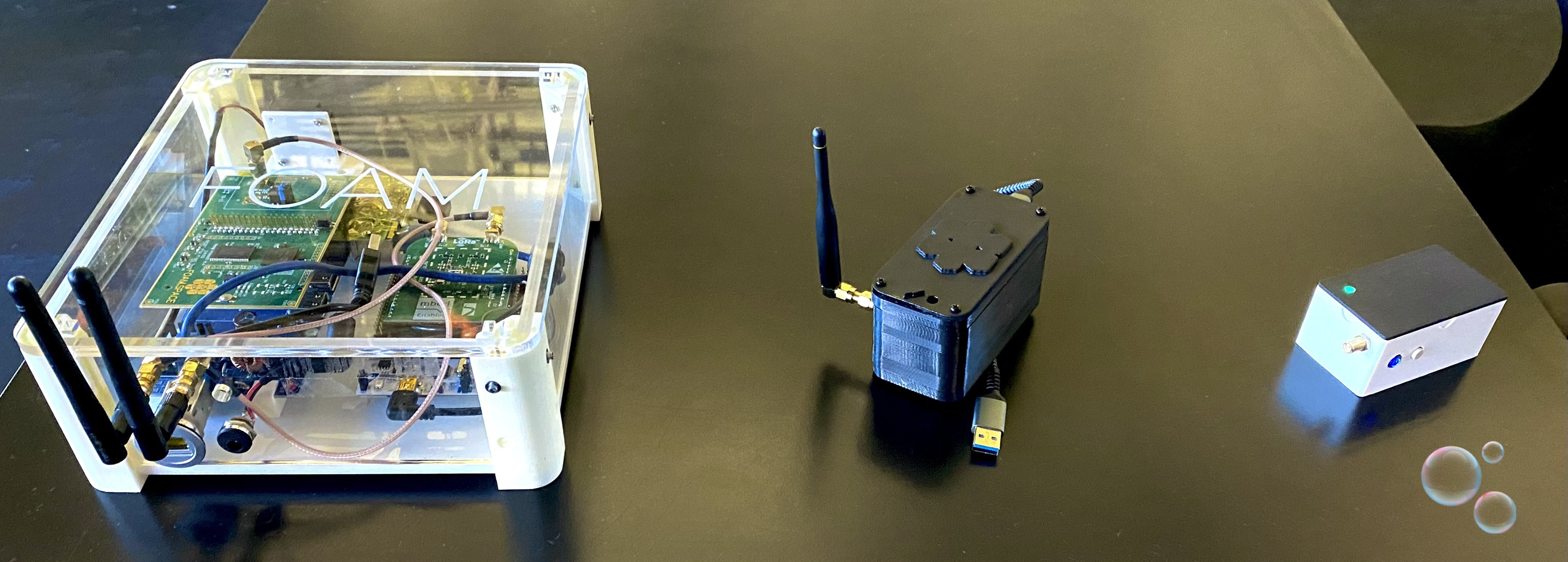 Evolution of FOAM “mobile node” radios from left to right. Previously used full Zone Anchor radio as mobile node, and now use miniature wireless node.