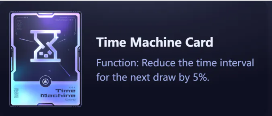 Time Machine Card