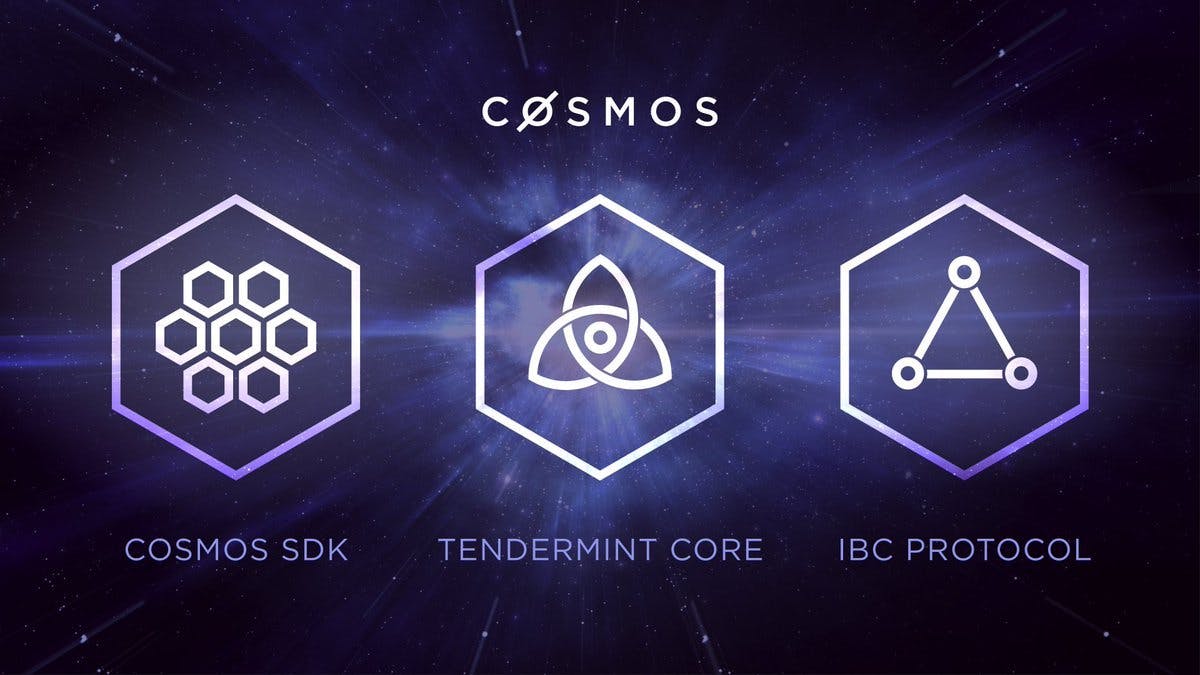 The Cosmos Holy Trinity