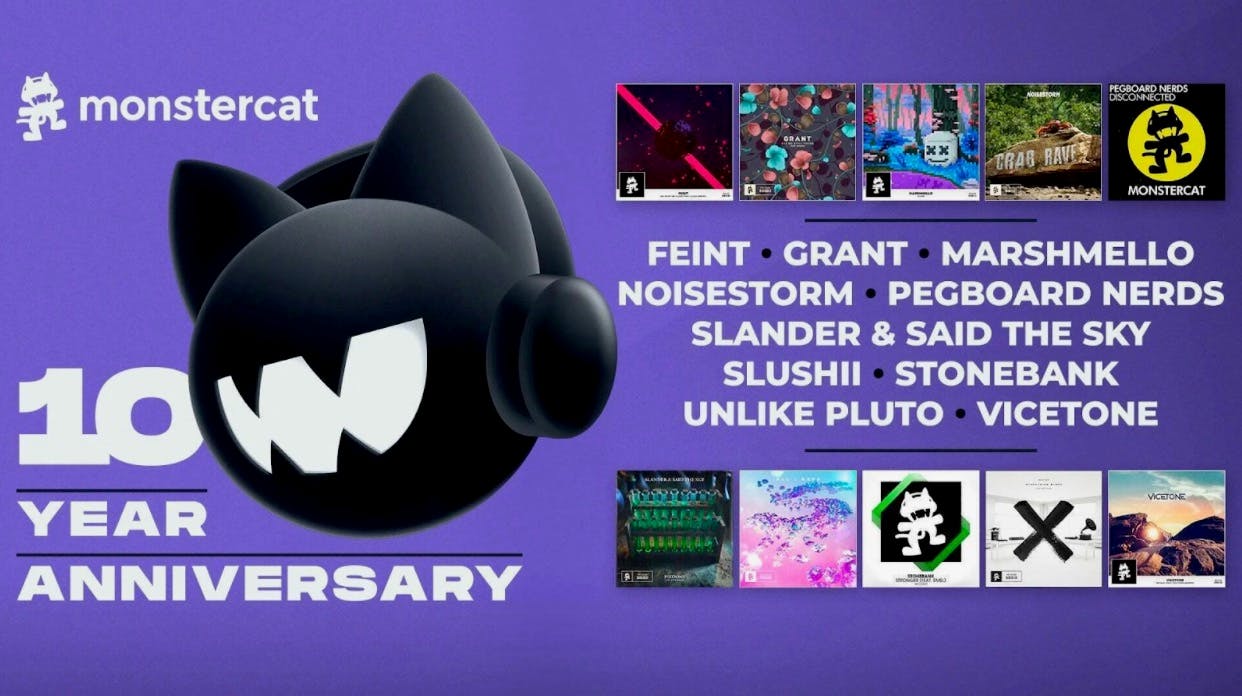Today, Monstercat is one of the most respected and well established music labels in the world with 4 billion streams in 2021 and 700+ songs placed in video games in the past year.