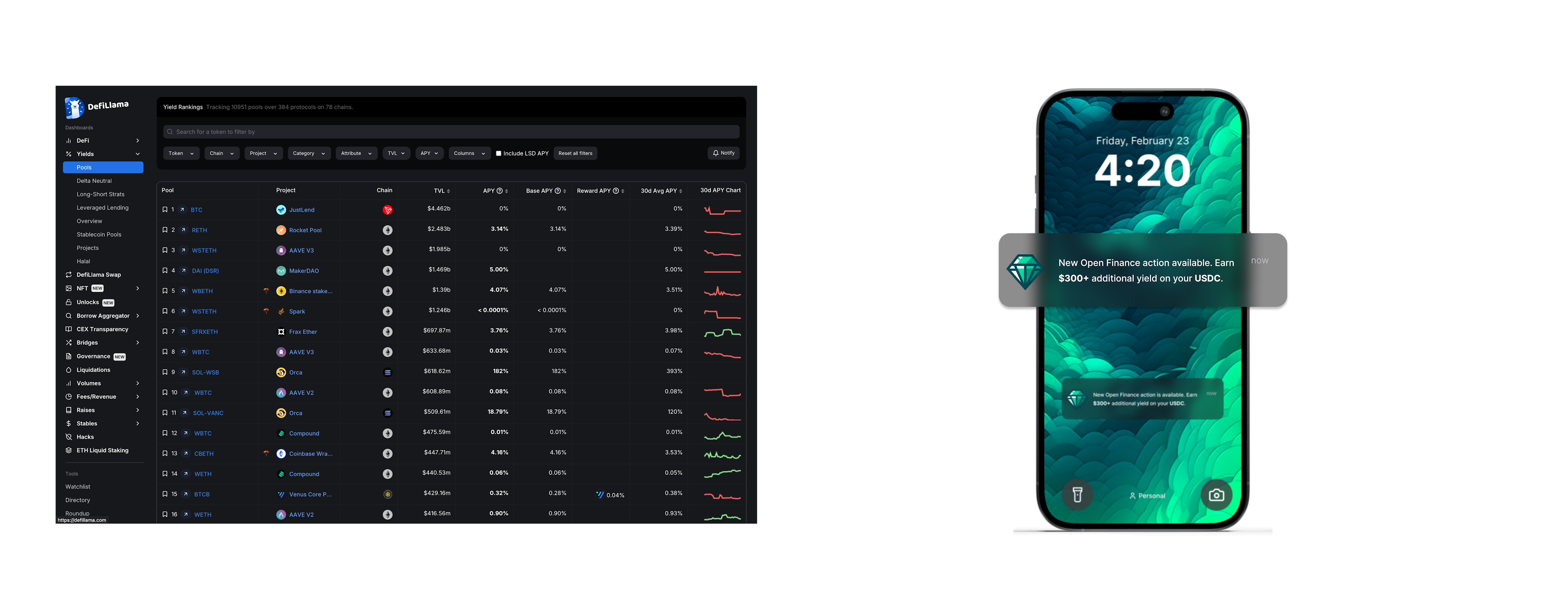 Using DeFi Llama for discovery vs using machines for discovery