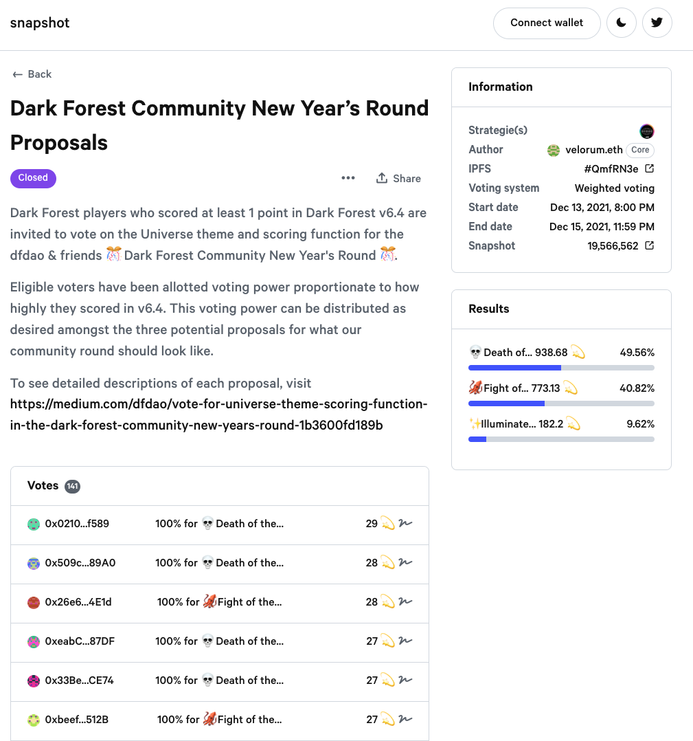 The proposal page for dfdao's community round.
