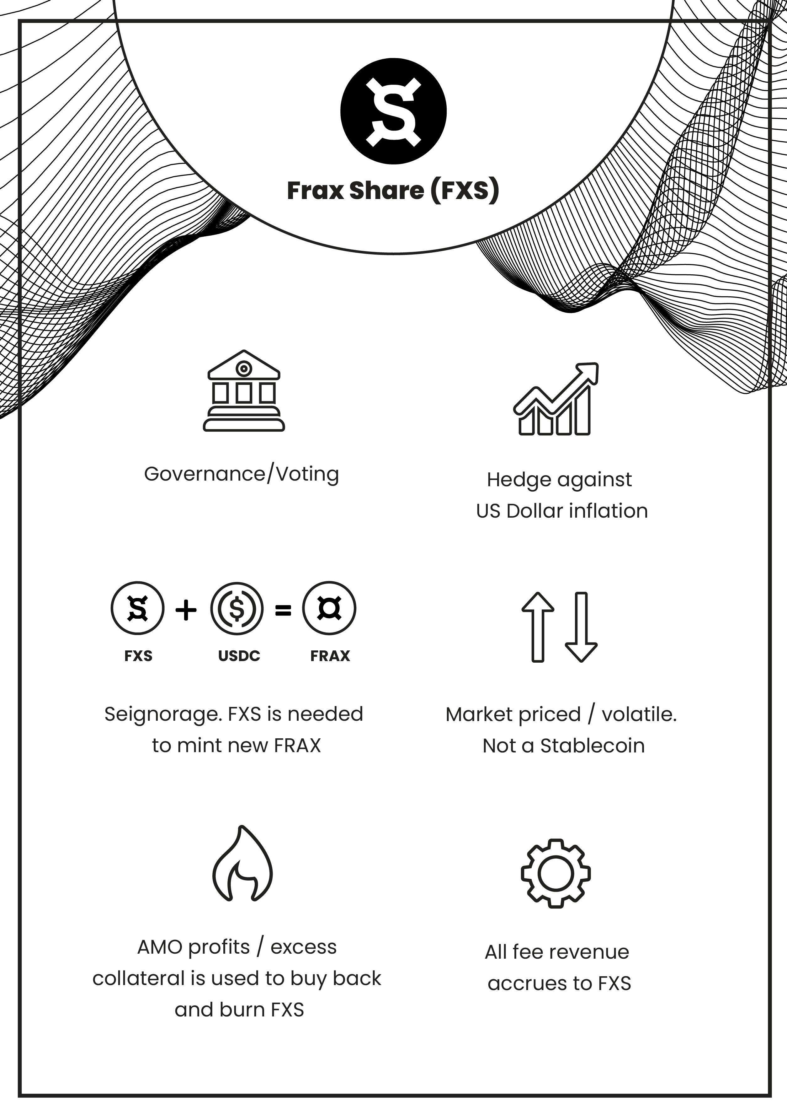 The utility of $FXS and how it supports the protocol 