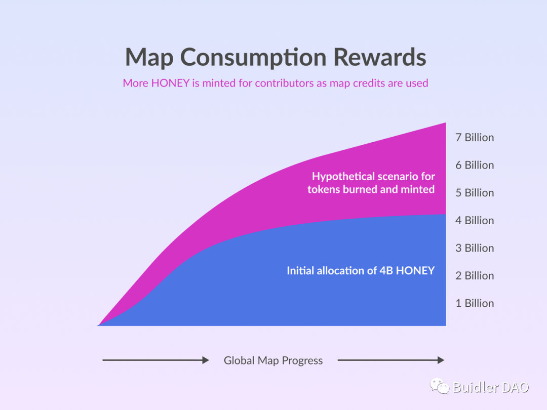 https://docs.hivemapper.com/honey-token/earning-honey/map-consumption-rewards