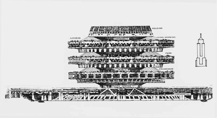 地上から見たPaolo Soleriの「ハイパーストラクチャー」。右の図は、同じスケールのエンパイア・ステート・ビルディングです。