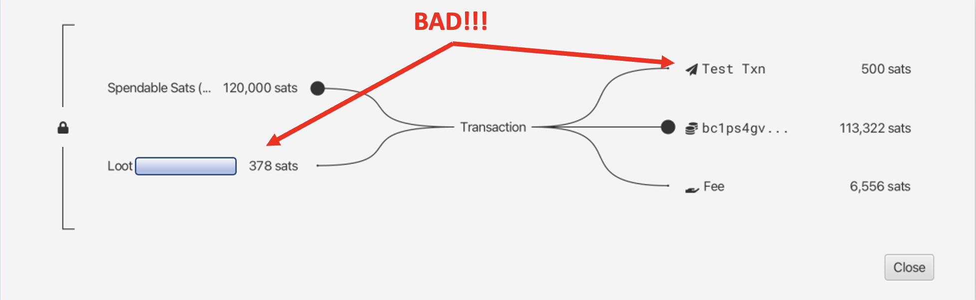 A sat-by-sat breakdown of what is going to happen in this transaction.