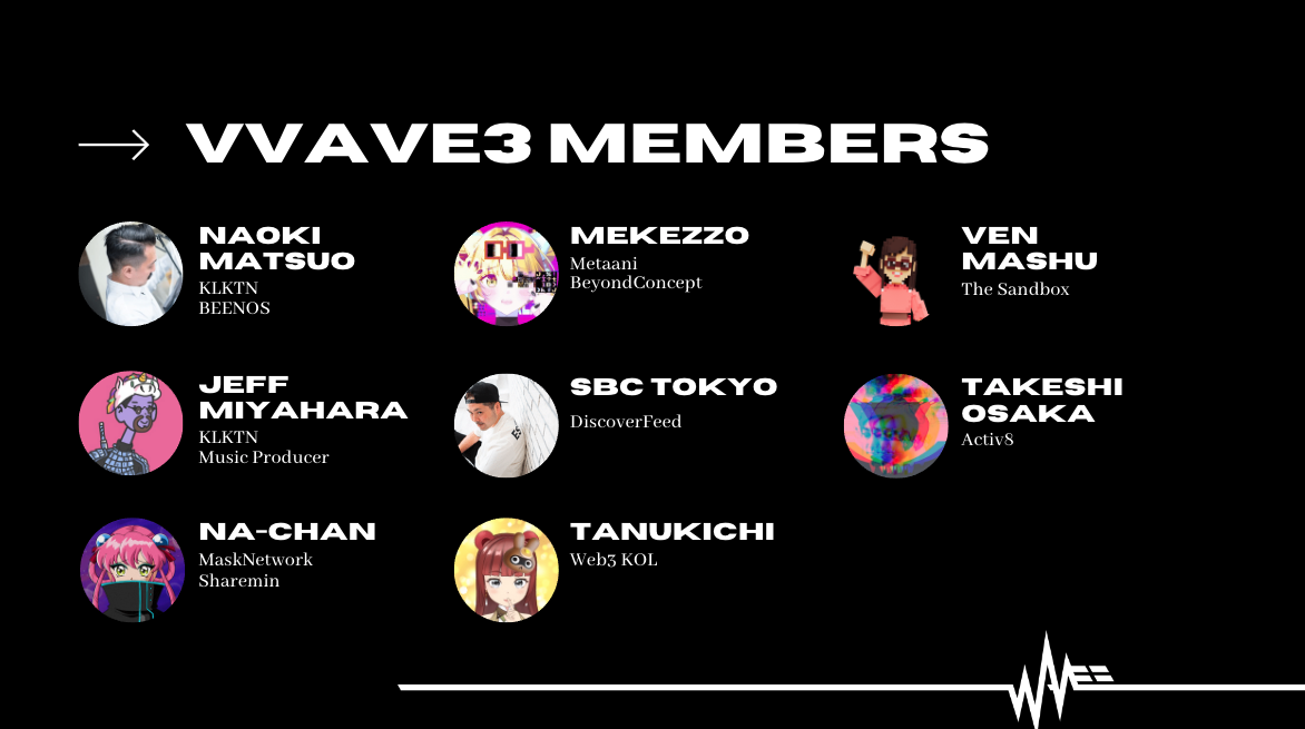 VVAVE3のコアメンバー