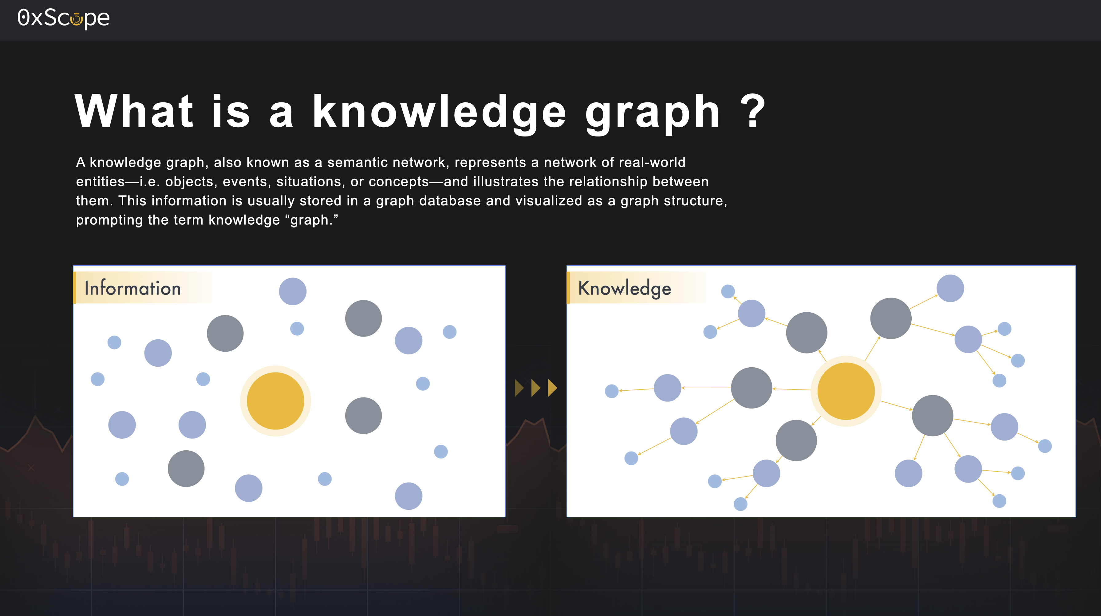 知识图谱 knowledge graph