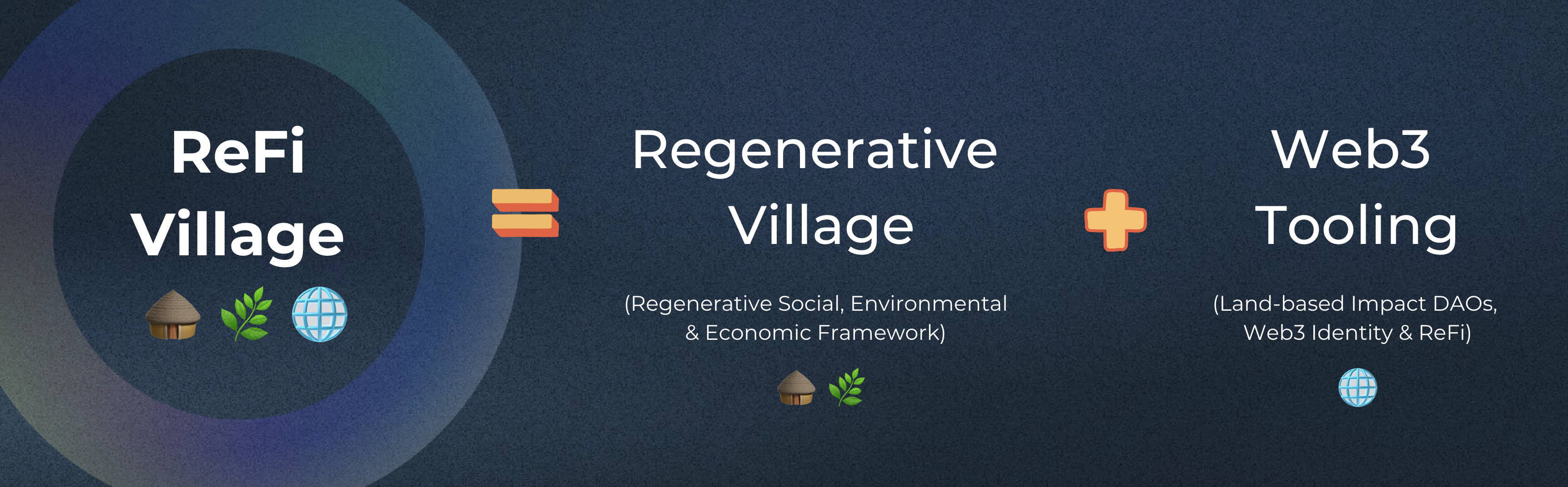 Our working definition for a ReFi Village