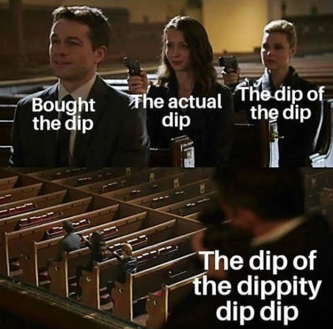 Buying the Dip