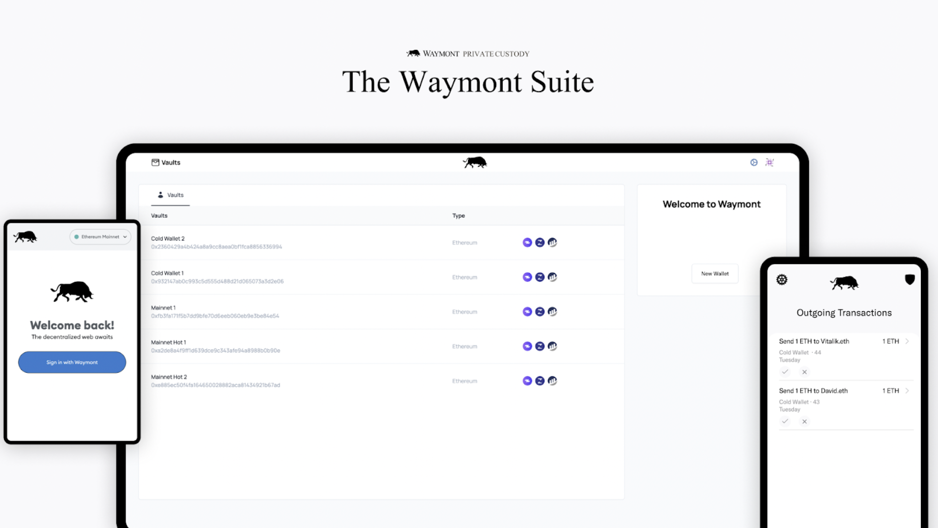 Waymont Suite: Waymont Extension, Waymont Web & Waymont Mobile