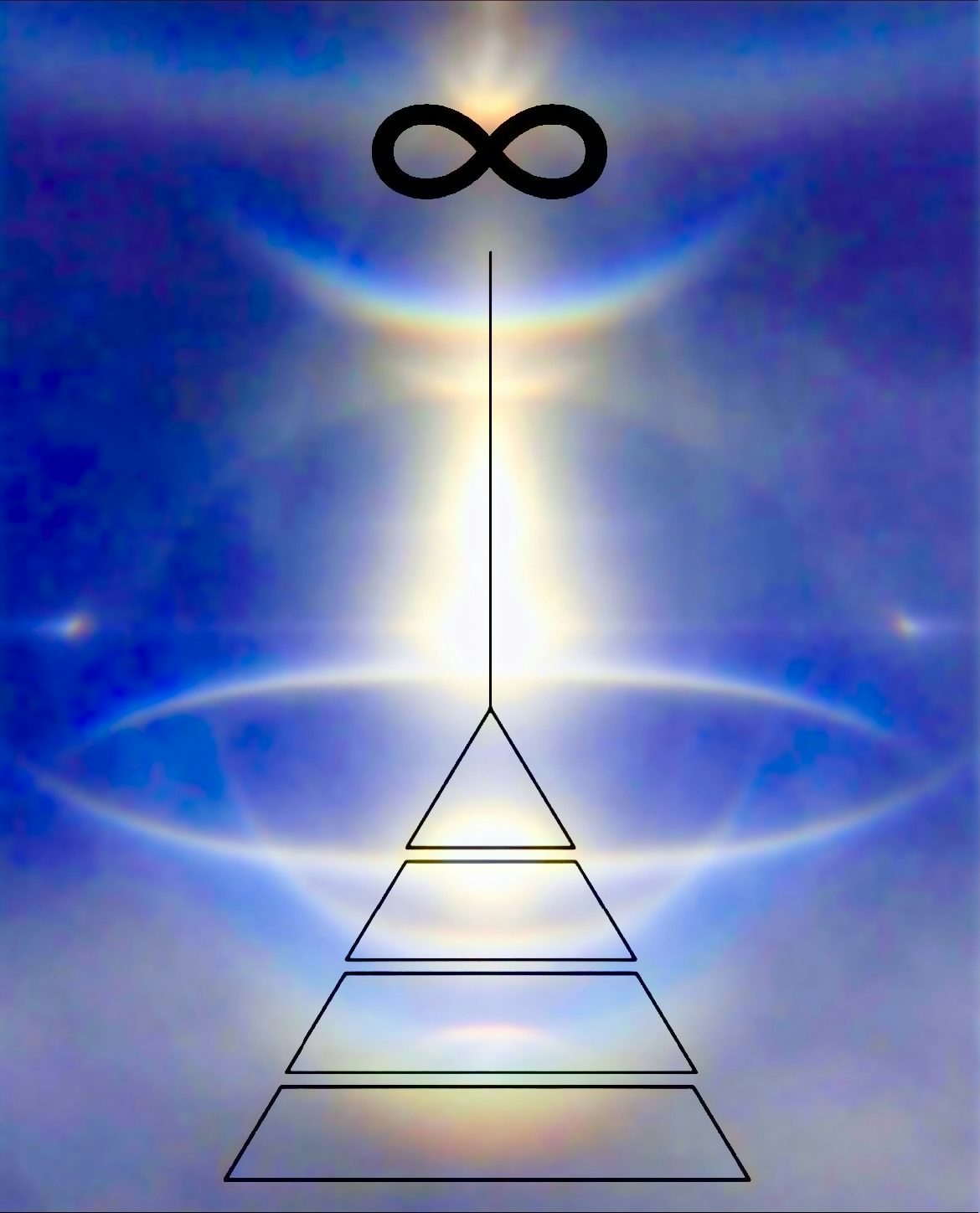 pre-perception unity/totality broken down into hierarchy of individuated elements