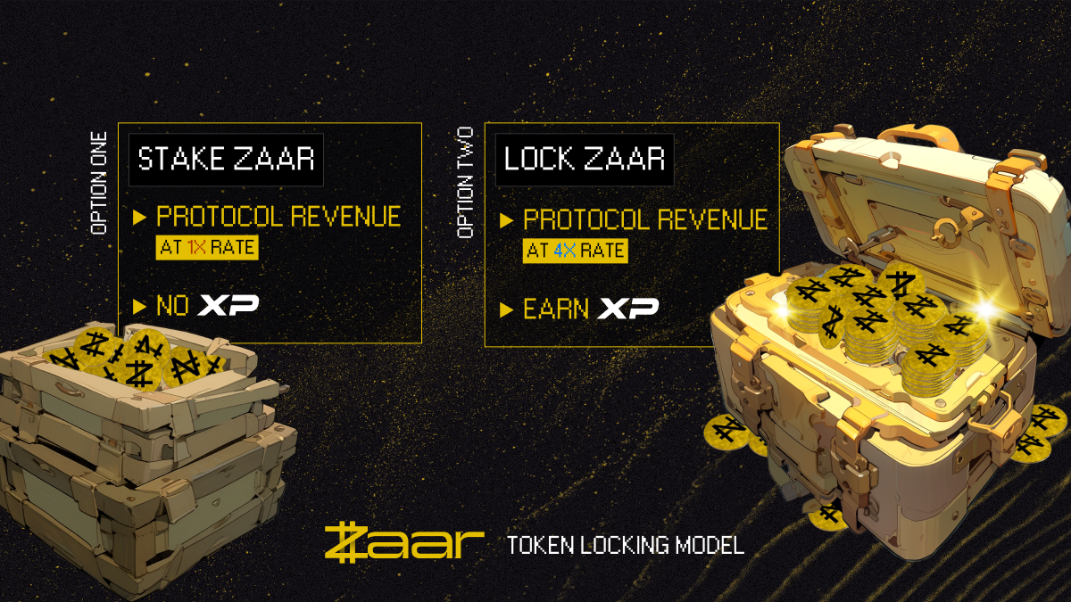 $ZAAR Token Locking Model
