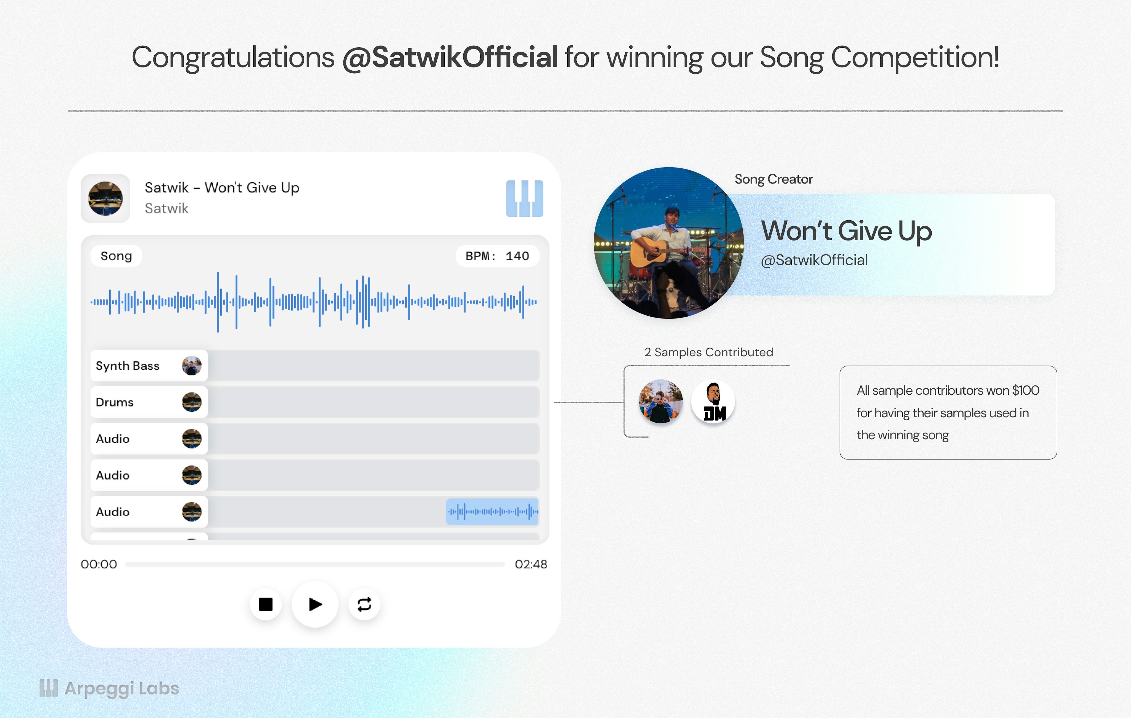 'Won't Give Up' by @SatwikOfficial won our Sep22 Song Competition