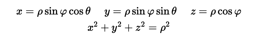 spherical coordinates mapped from x,y,z