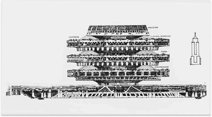 Paolo Soleri 的 Hyperstructures 的地面视图中的「超结构」