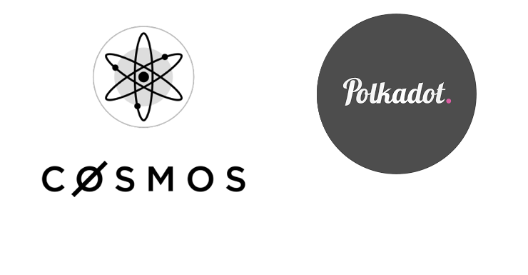  图6-1 与Polkadot 生态对比