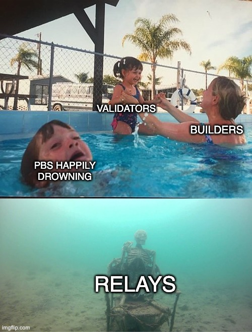 Illustrating the life of a relay