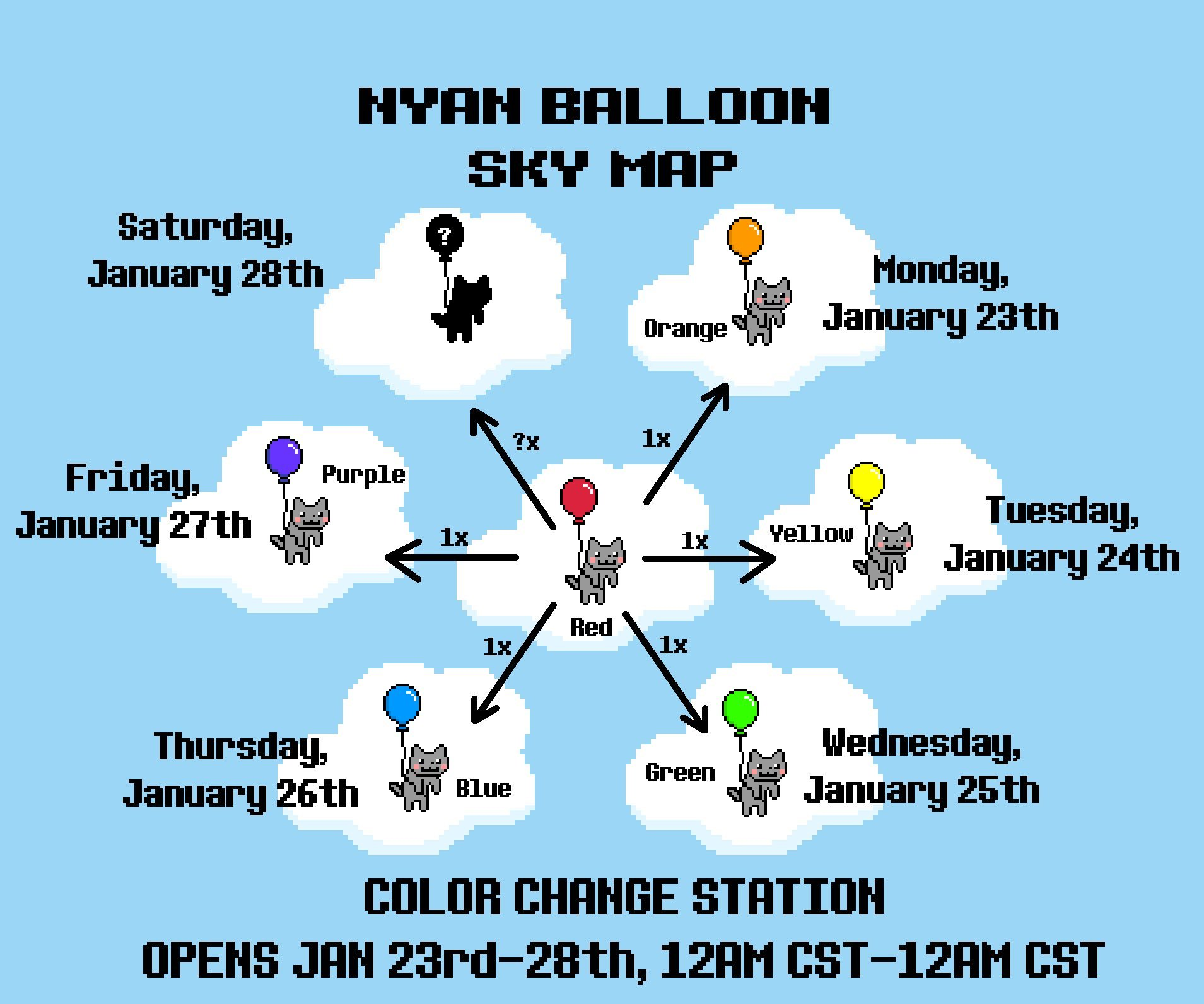 Chris's Nyan Balloon Skymap with 6 Days of Burn Events