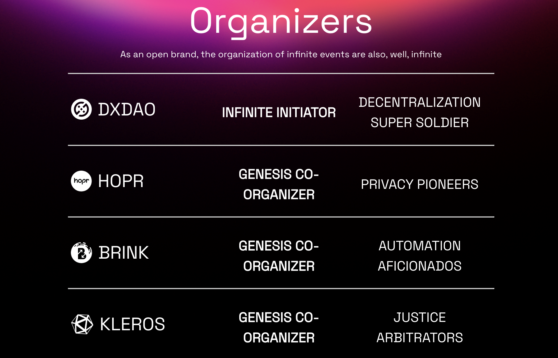 Infinite Genesis organizers