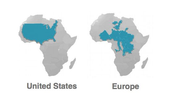 Africa is bigger than it seems on the map: https://www.visualcapitalist.com/mercator-map-true-size-of-countries/
