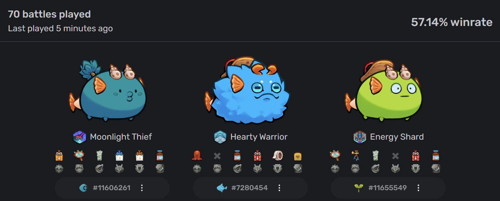 Example of Sandal team (screenshot from axies.io)