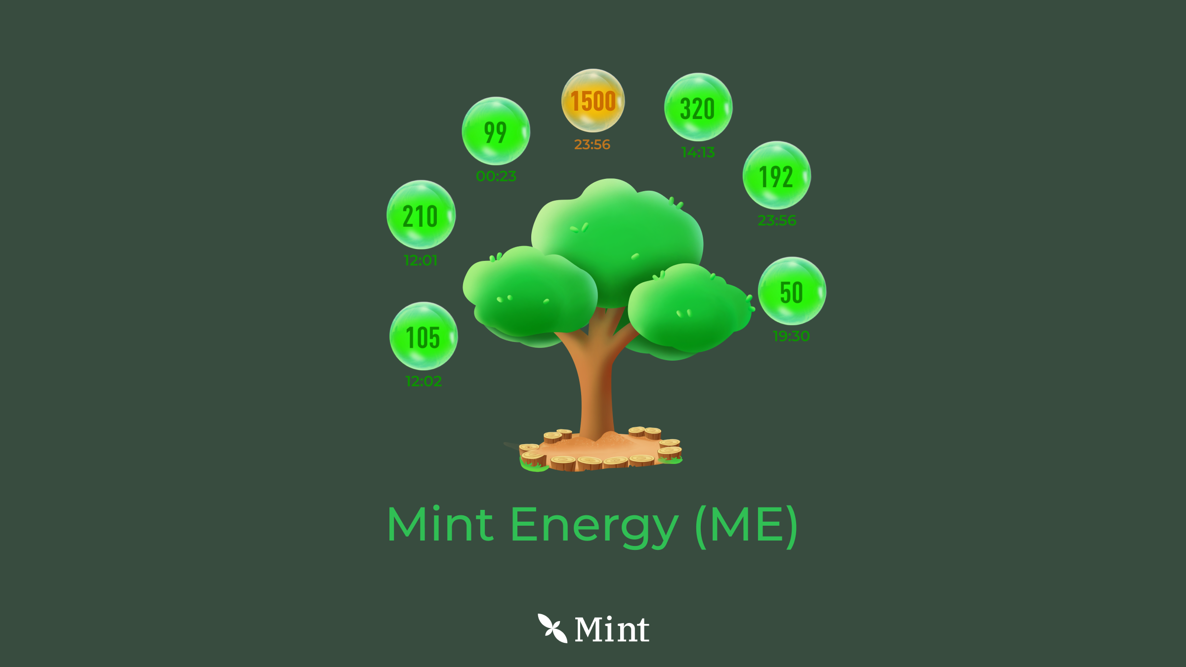 "Harness the Power of Mint Energy"