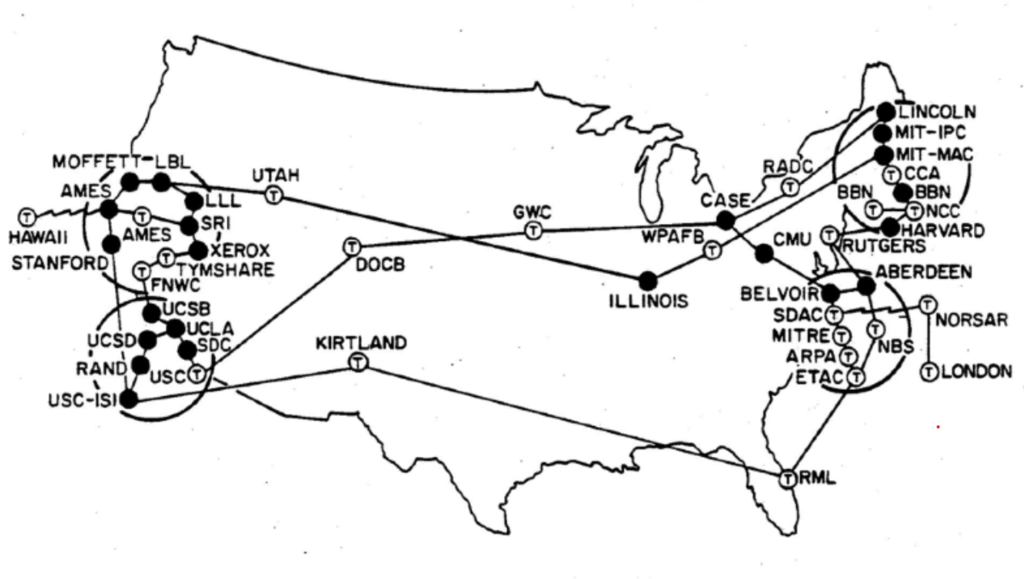 ARPANET access points in the 1970s
