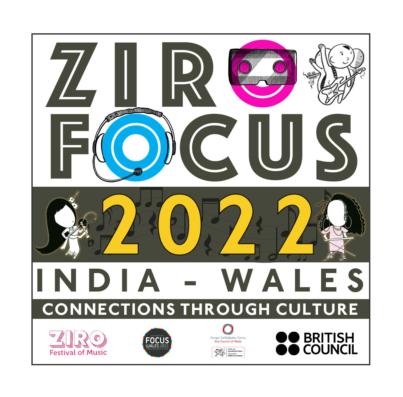 www.zirofocus.com